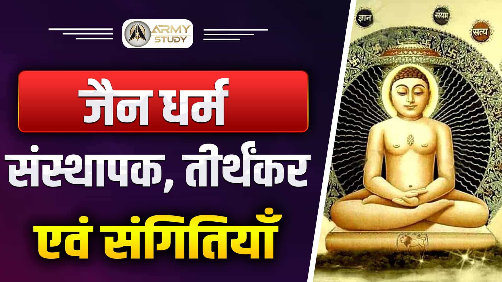 Jainism Founder Tirthankaras And Congregations Image.jpg