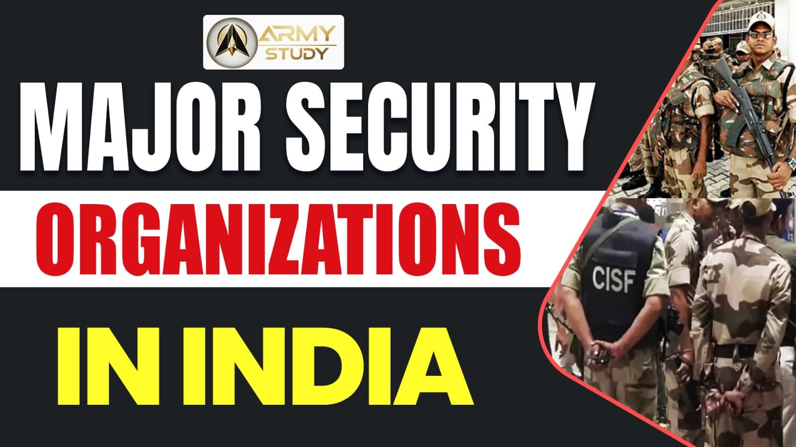 Major Security Organizations In India