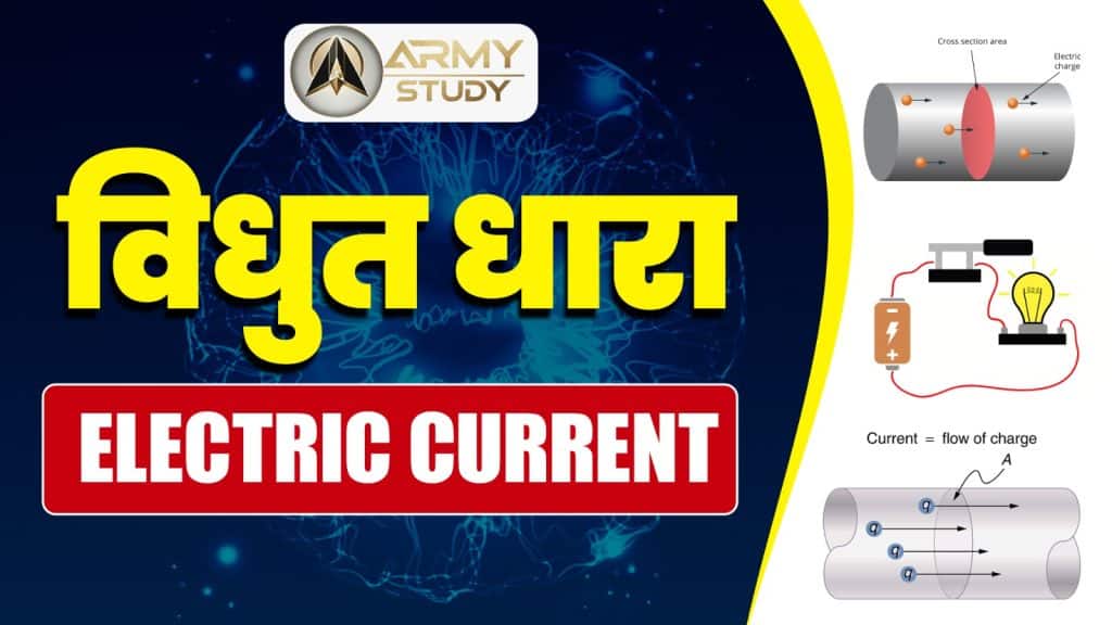 Electric Current