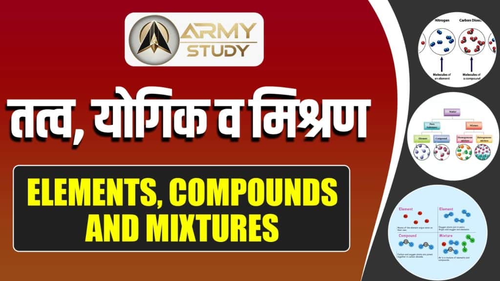 Elements, Compounds And Mixtures