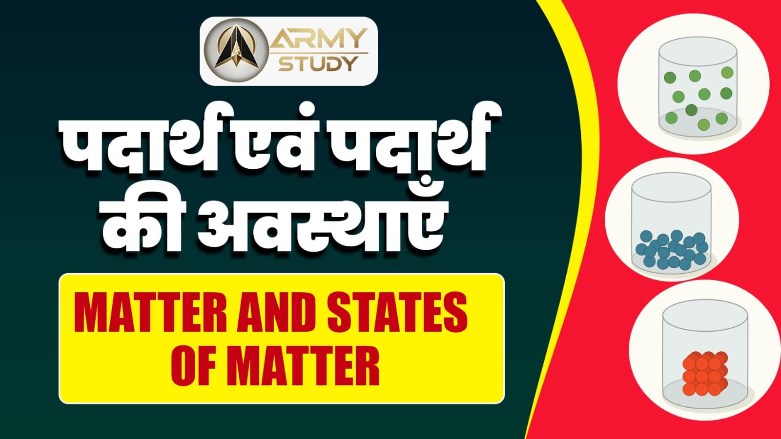 Matter And States Of Matter