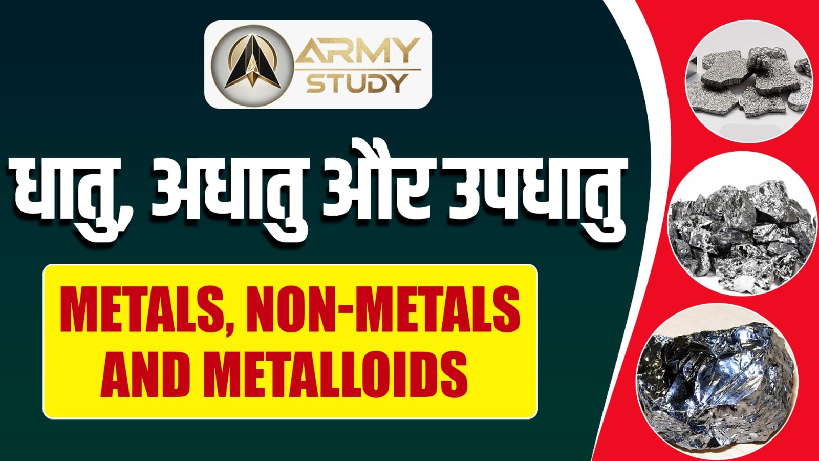 Metals, Non-Metals And Metalloids