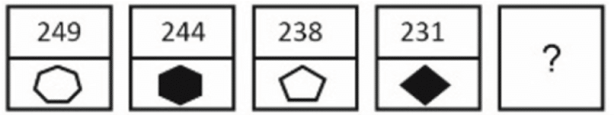 Question Image