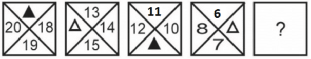 Question Image