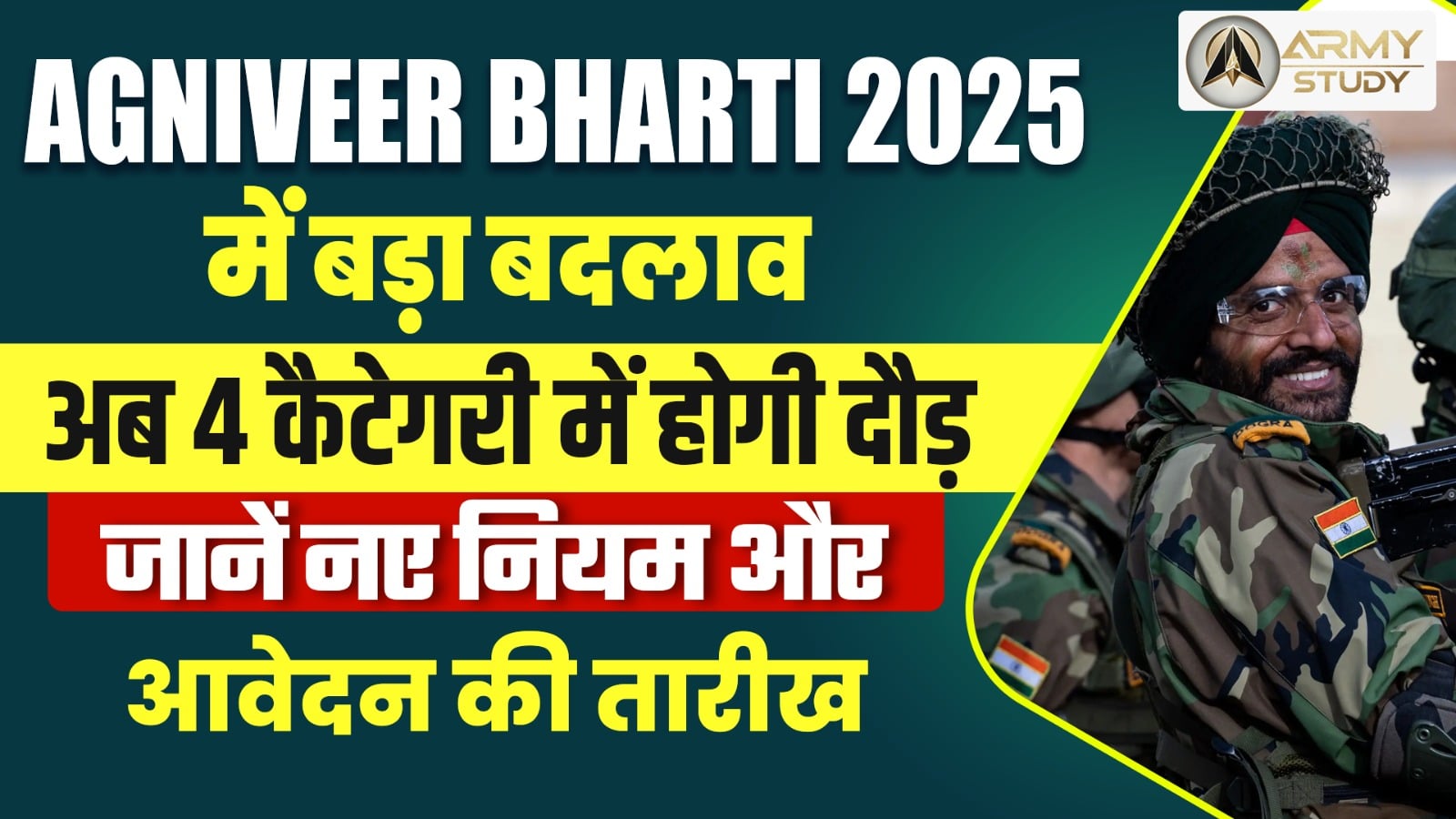 Agniveer Bharti 2025